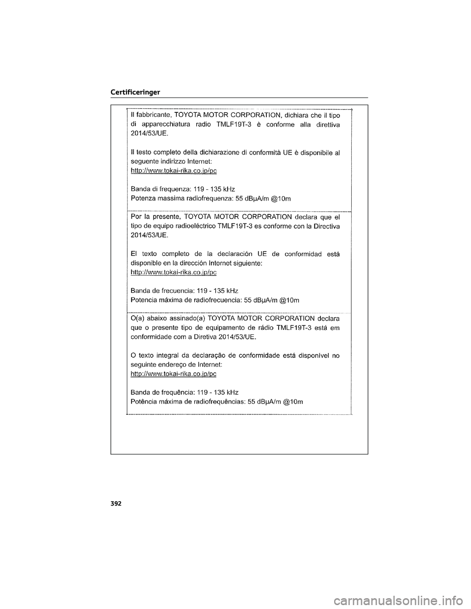 TOYOTA AYGO X 2022  Brugsanvisning (in Danish) Certificeringer
392 