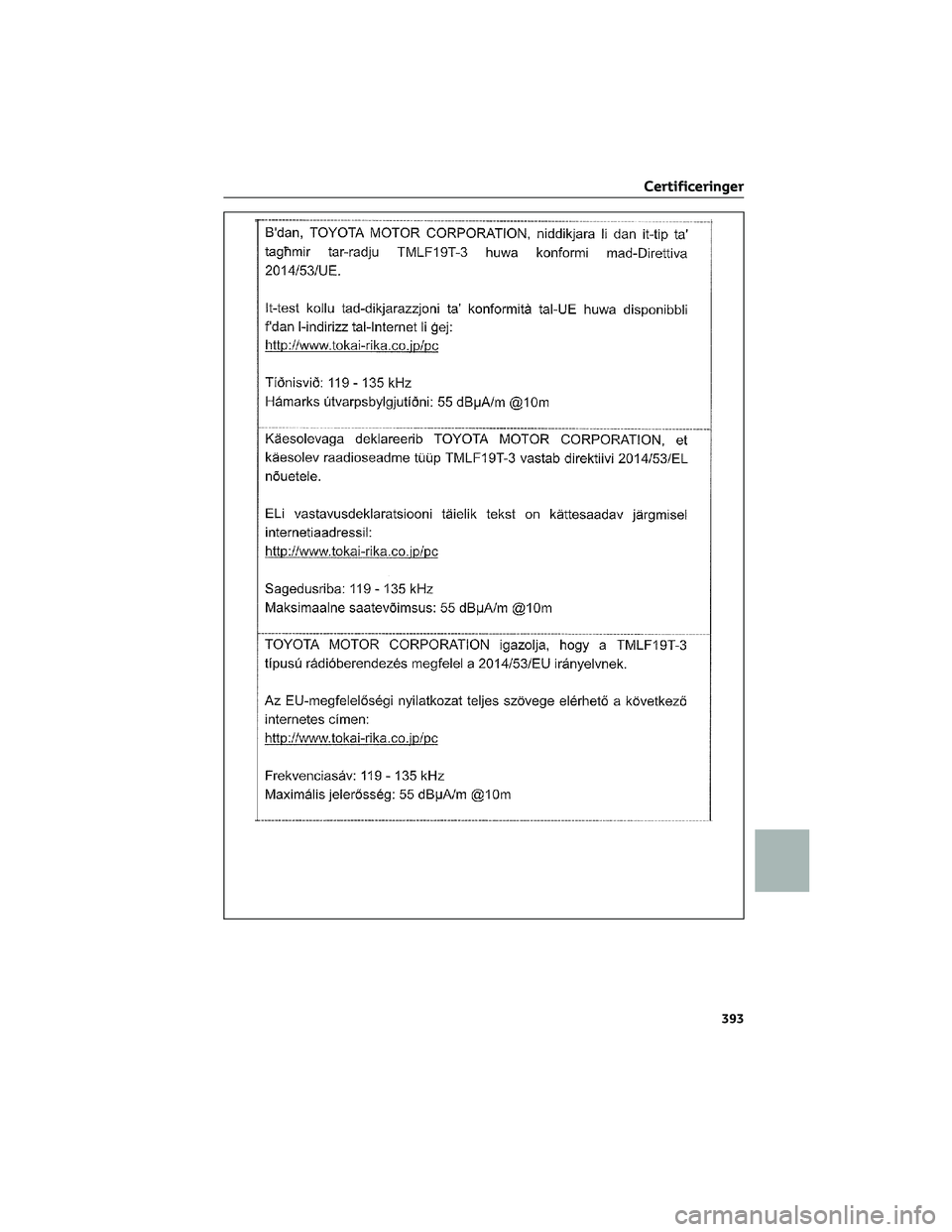 TOYOTA AYGO X 2022  Brugsanvisning (in Danish) Certificeringer
393 