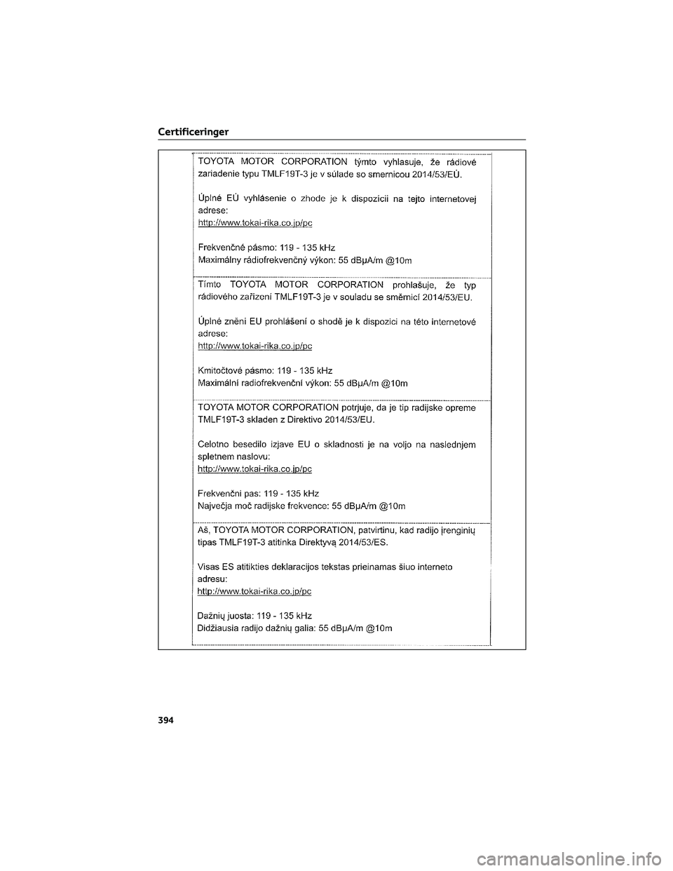 TOYOTA AYGO X 2022  Brugsanvisning (in Danish) Certificeringer
394 