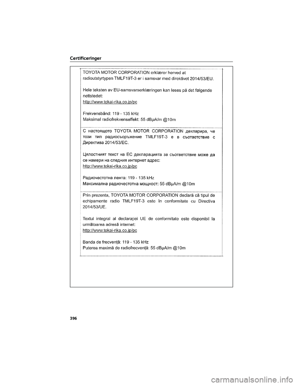 TOYOTA AYGO X 2022  Brugsanvisning (in Danish) Certificeringer
396 