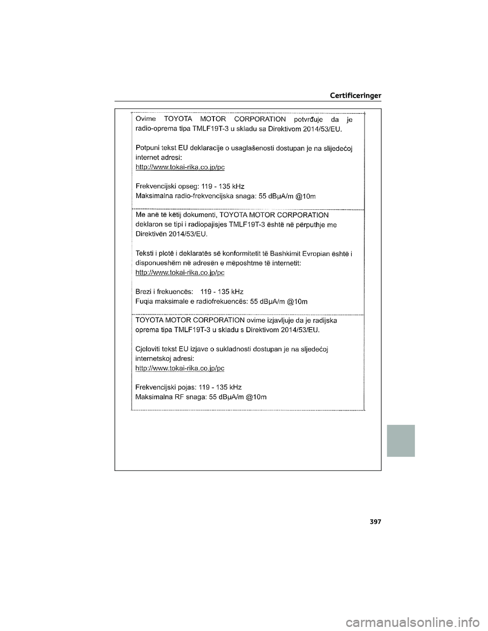 TOYOTA AYGO X 2022  Brugsanvisning (in Danish) Certificeringer
397 