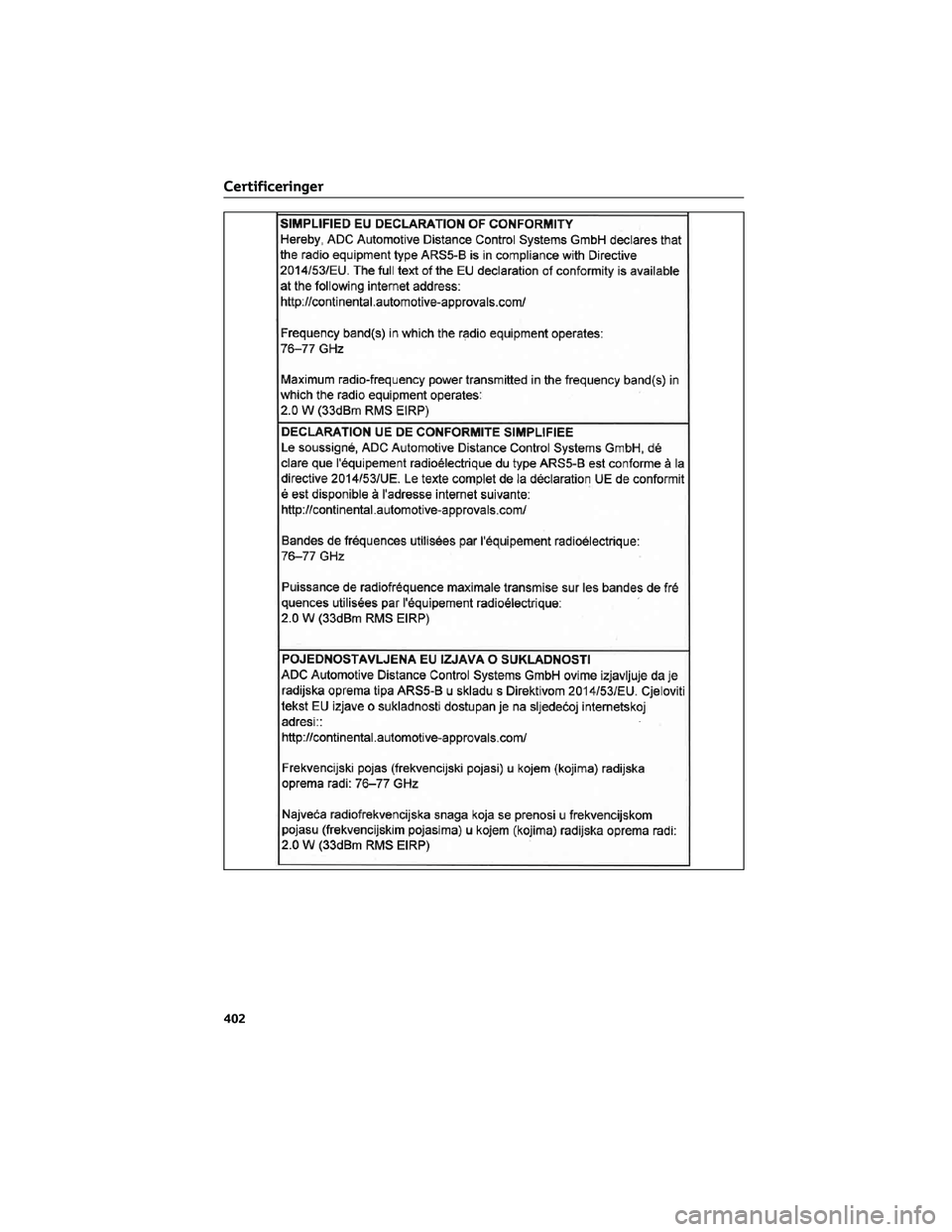 TOYOTA AYGO X 2022  Brugsanvisning (in Danish) Certificeringer
402 
