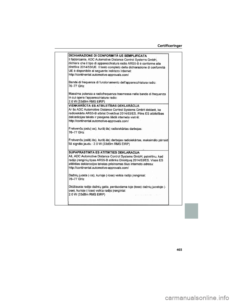 TOYOTA AYGO X 2022  Brugsanvisning (in Danish) Certificeringer
403 