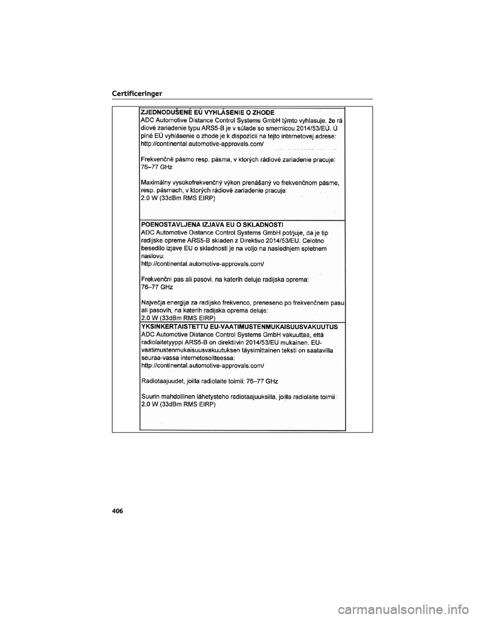 TOYOTA AYGO X 2022  Brugsanvisning (in Danish) Certificeringer
406 