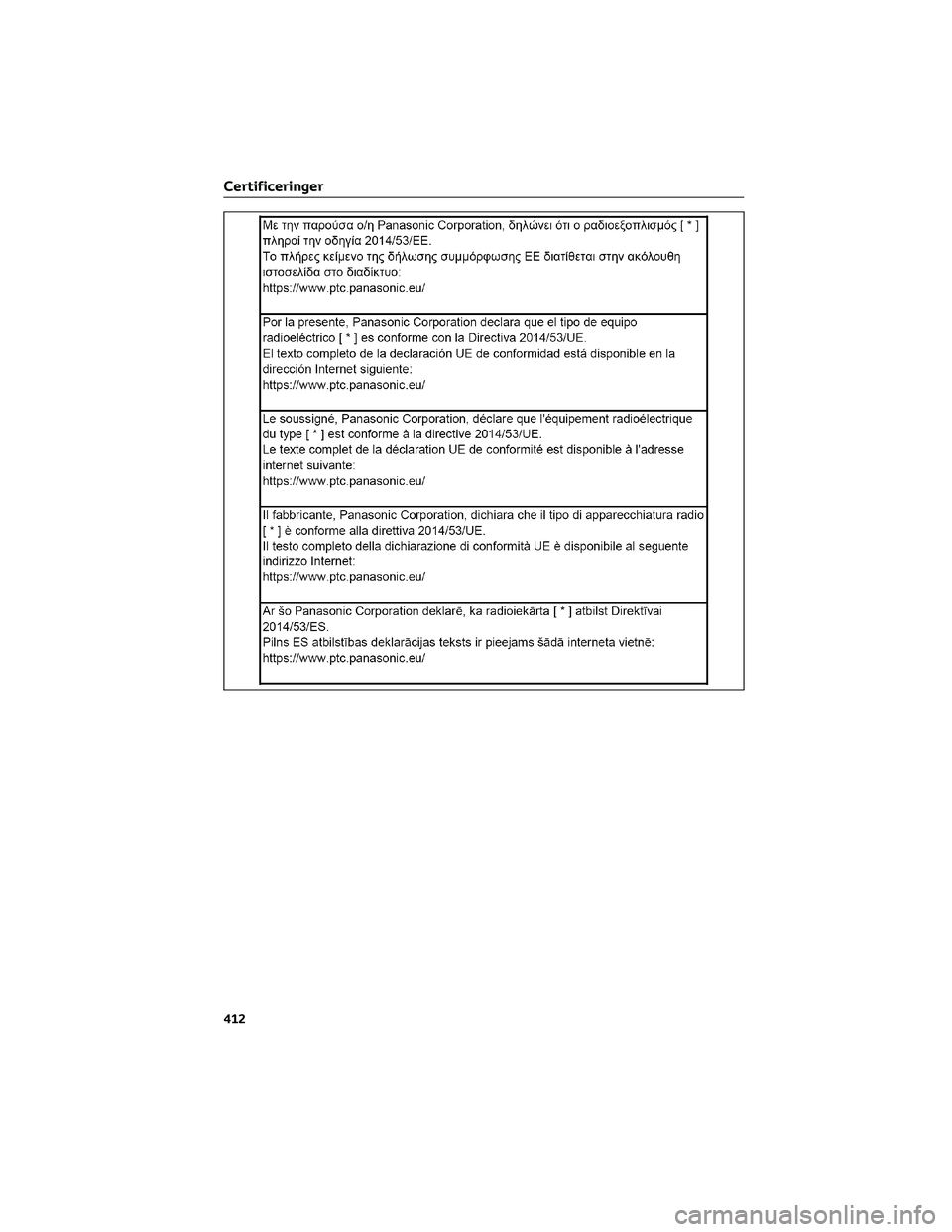 TOYOTA AYGO X 2022  Brugsanvisning (in Danish) Certificeringer
412 