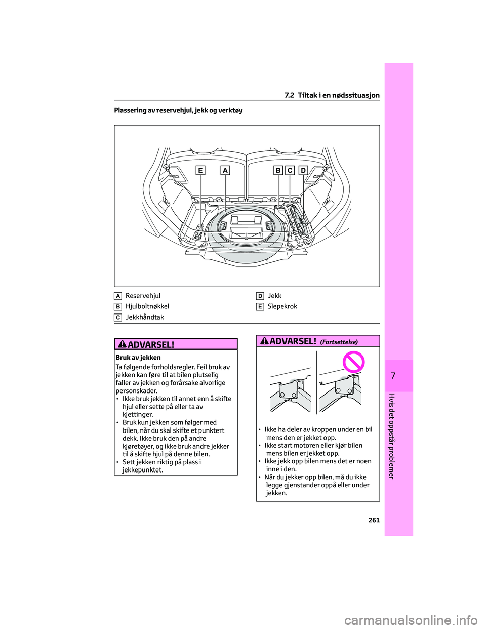 TOYOTA AYGO X 2022  Instruksjoner for bruk (in Norwegian) Plassering av reservehjul, jekk og verktøy
AReservehjul
BHjulboltnøkkel
CJekkhåndtak
DJekk
ESlepekrok
ADVARSEL!
Bruk av jekken
Ta følgende forholdsregler. Feil bruk av
jekken kan føre til at bile