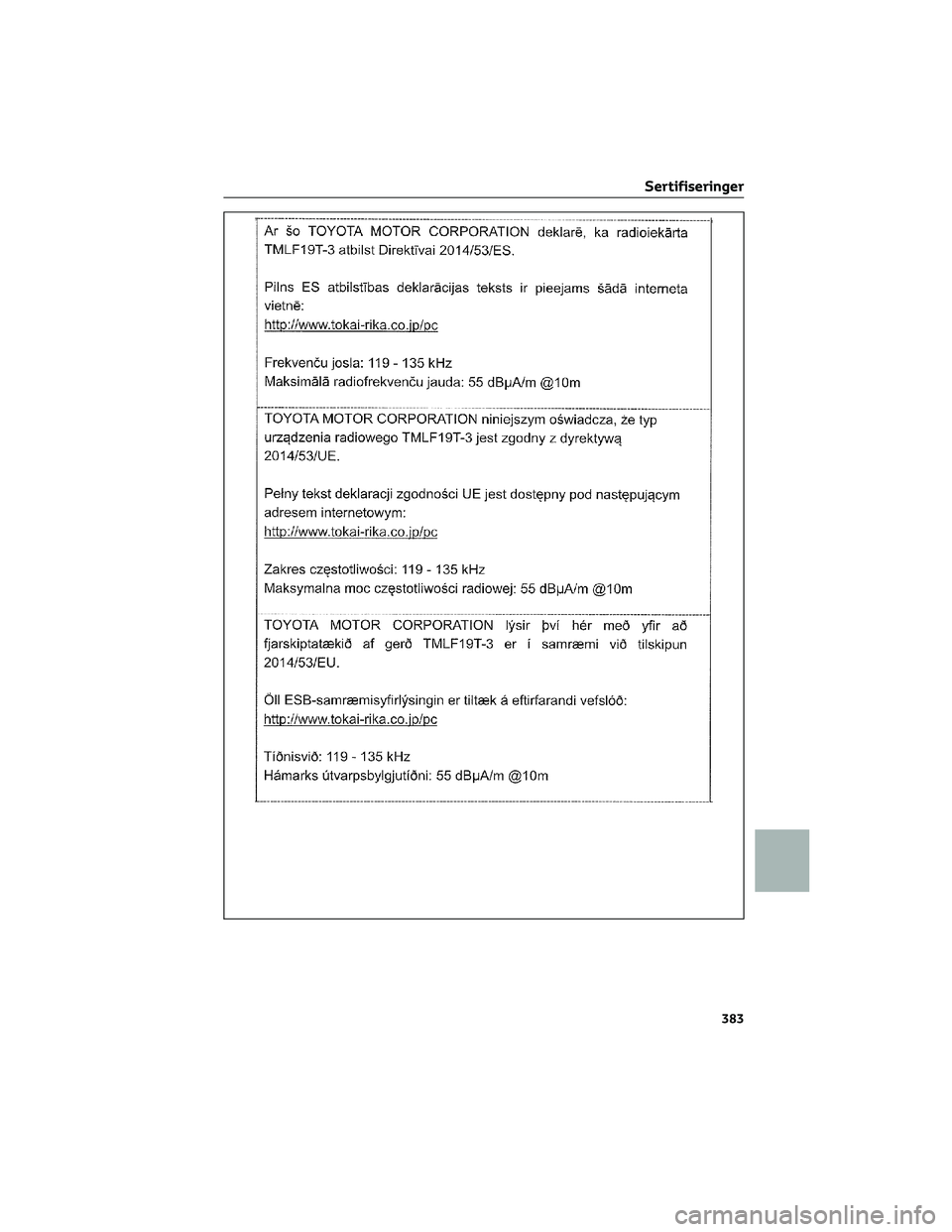 TOYOTA AYGO X 2022  Instruksjoner for bruk (in Norwegian) Sertifiseringer
383 