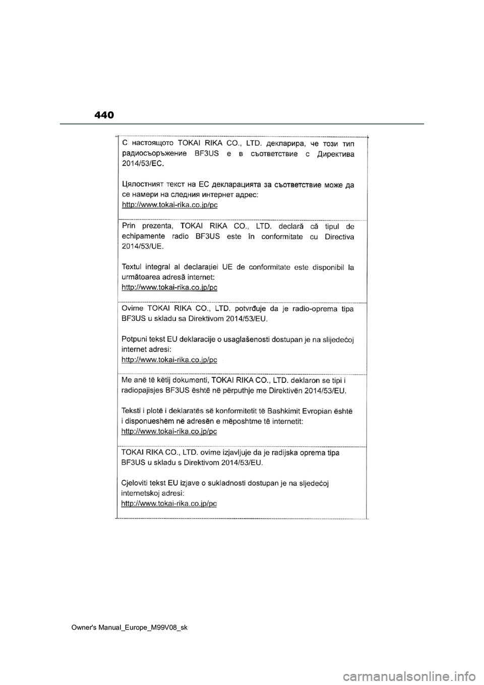TOYOTA AYGO X 2022  Návod na použitie (in Slovakian) 440
Owner's Manual_Europe_M99V08_sk 
