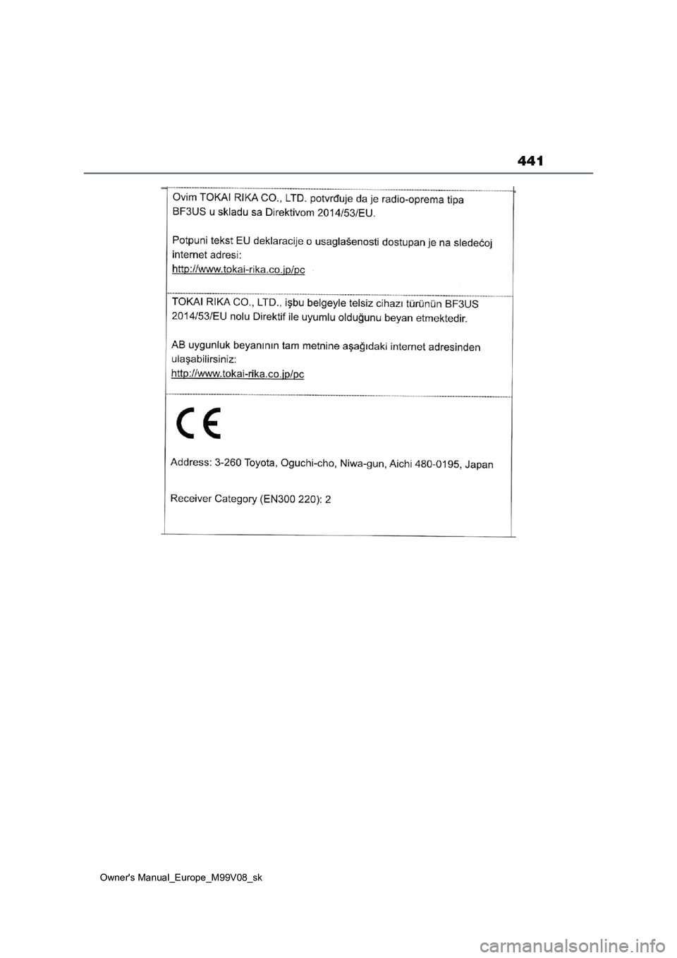 TOYOTA AYGO X 2022  Návod na použitie (in Slovakian) 441
Owner's Manual_Europe_M99V08_sk 