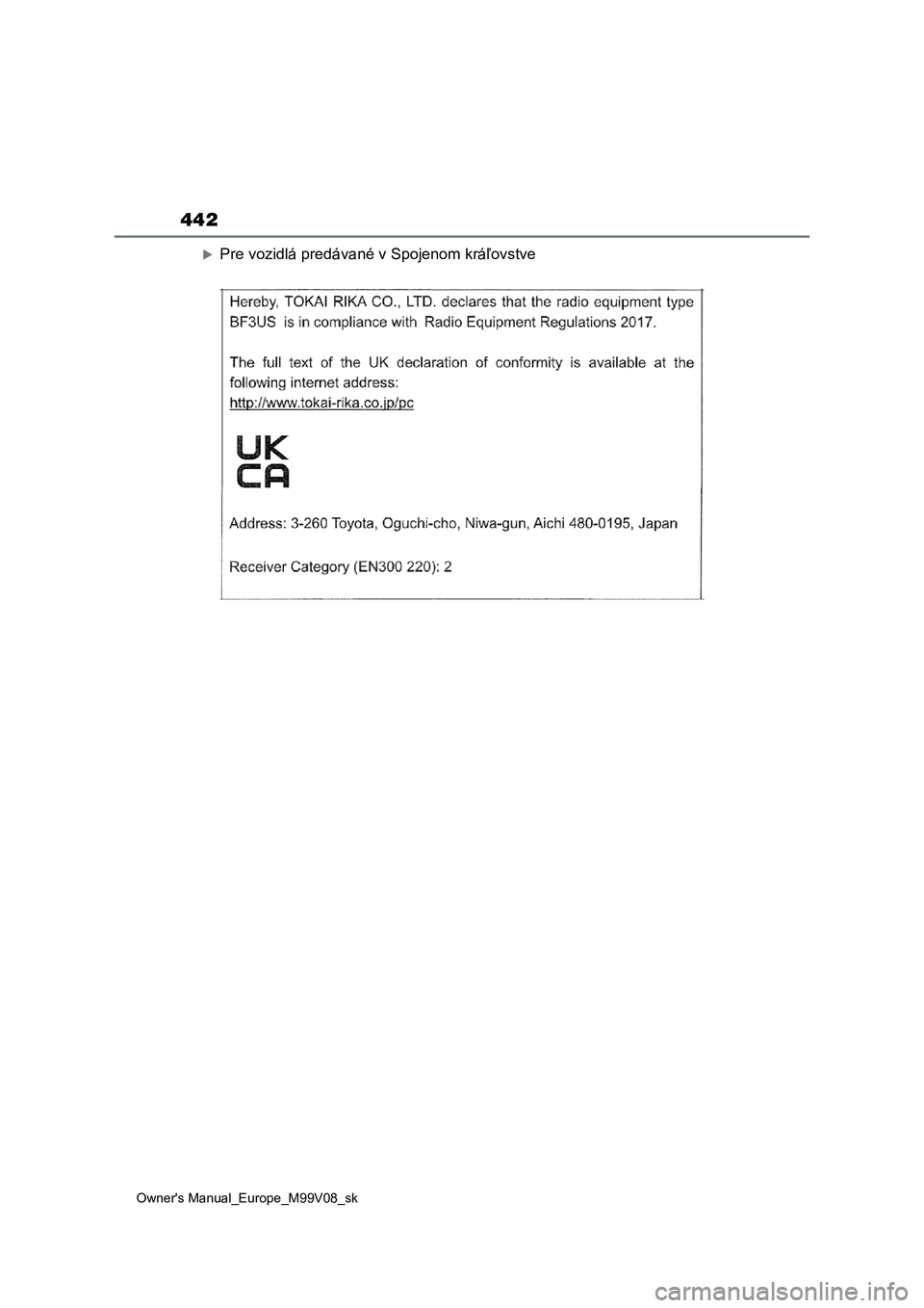 TOYOTA AYGO X 2022  Návod na použitie (in Slovakian) 442
Owner's Manual_Europe_M99V08_sk
Pre vozidlá predávané v Spojenom kráľovstve 