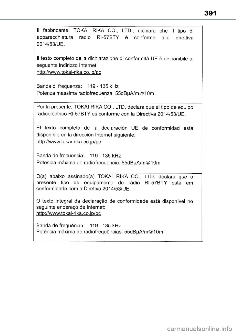 TOYOTA AYGO X 2022  Kezelési útmutató (in Hungarian) 391 