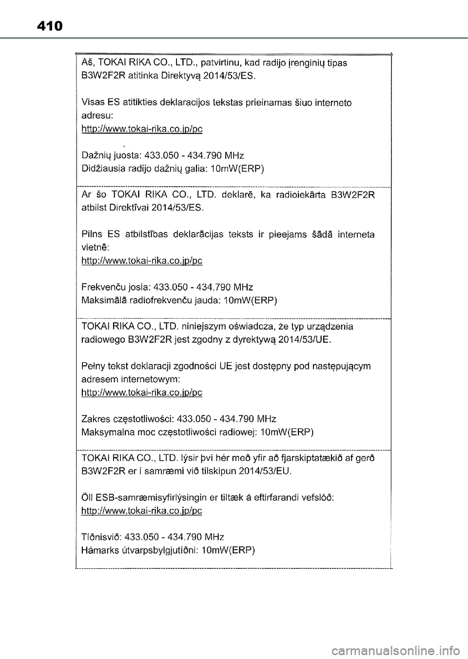 TOYOTA AYGO X 2022  Kezelési útmutató (in Hungarian) 410 