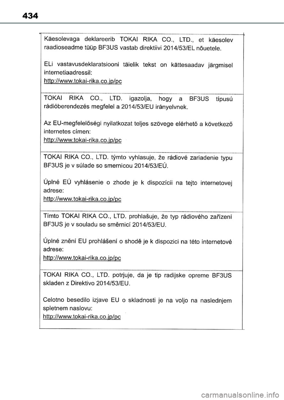 TOYOTA AYGO X 2022  Kezelési útmutató (in Hungarian) 434 