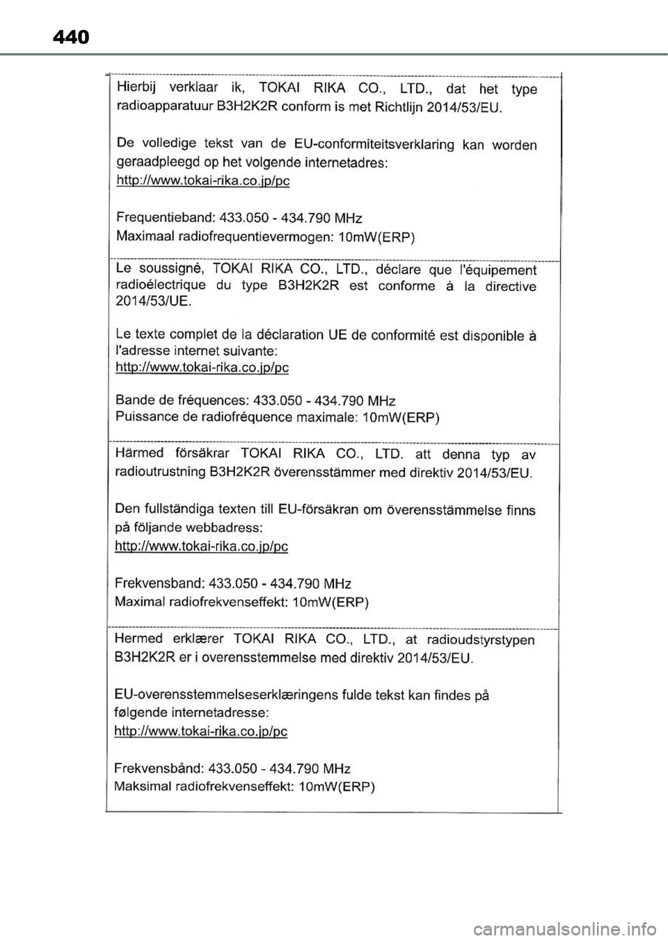 TOYOTA AYGO X 2022  Kezelési útmutató (in Hungarian) 440 
