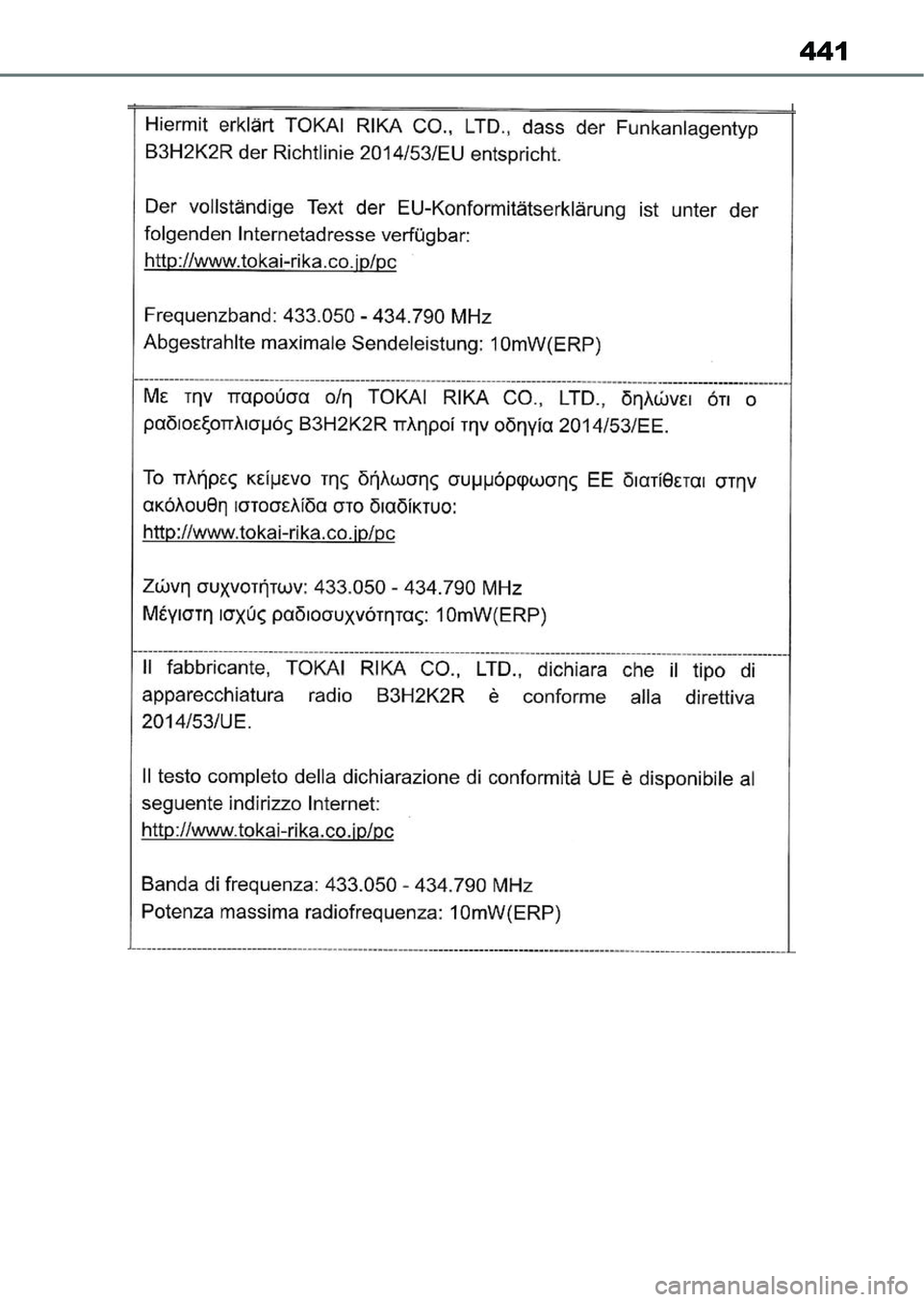TOYOTA AYGO X 2022  Kezelési útmutató (in Hungarian) 441 