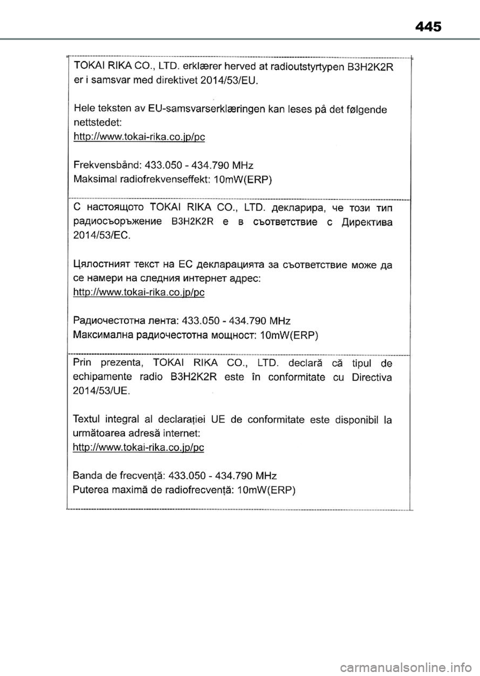 TOYOTA AYGO X 2022  Kezelési útmutató (in Hungarian) 445 