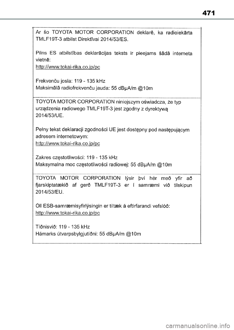 TOYOTA AYGO X 2022  Kezelési útmutató (in Hungarian) 471 