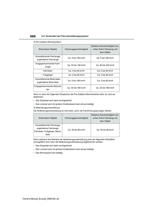 Page 302