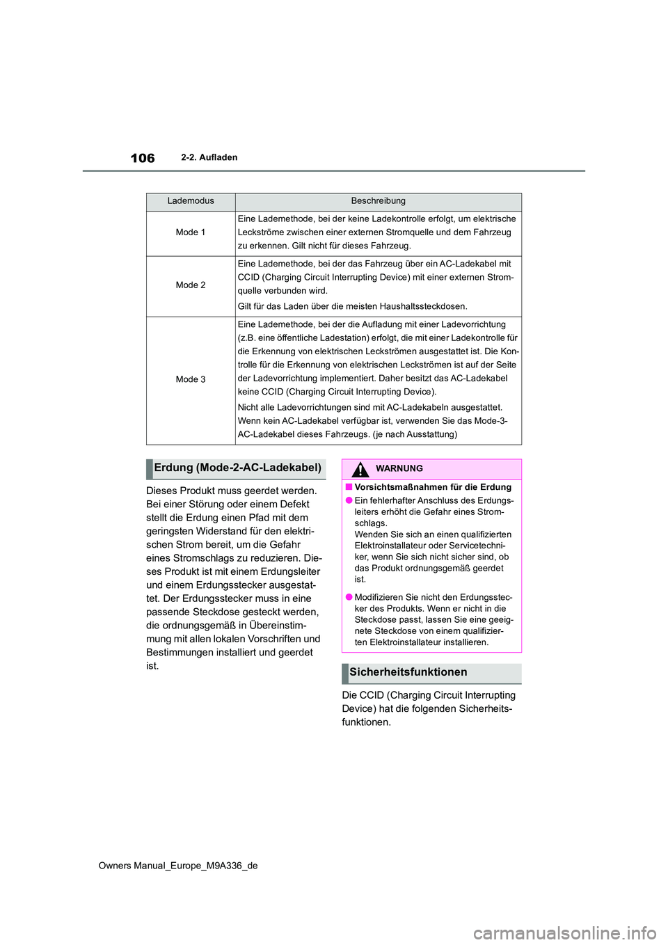 TOYOTA BZ4X 2022  Betriebsanleitungen (in German) 106
Owners Manual_Europe_M9A336_de
2-2. Aufladen
Dieses Produkt muss geerdet werden.  
Bei einer Störung oder einem Defekt 
stellt die Erdung einen Pfad mit dem 
geringsten Widerstand für den elektr