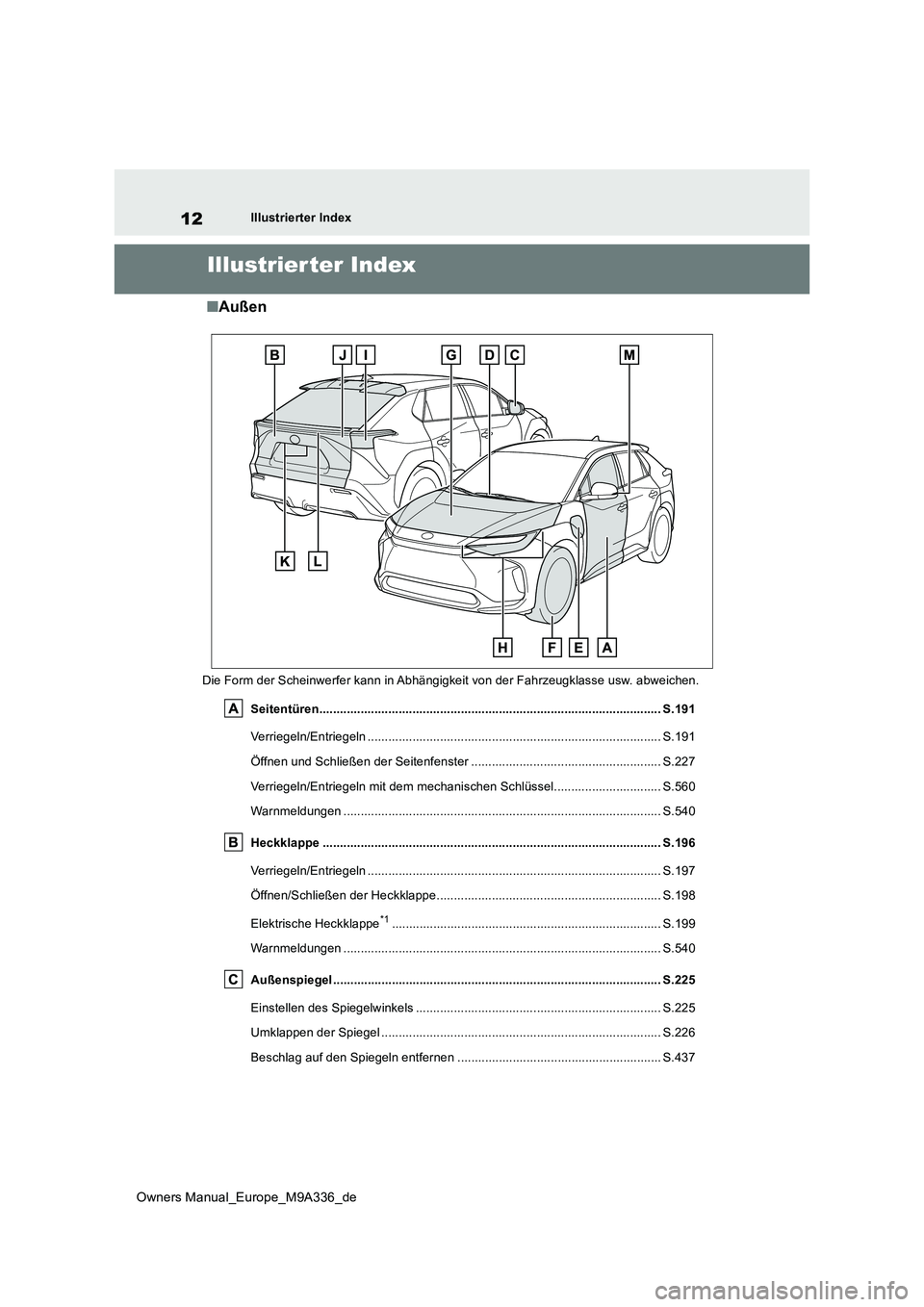 TOYOTA BZ4X 2022  Betriebsanleitungen (in German) 12
Owners Manual_Europe_M9A336_de
Illustrierter Index
Illustrier ter Index
■Außen
Die Form der Scheinwerfer kann in Abhängigkeit von der Fahrzeugklasse usw. abweichen. 
Seitentüren...............