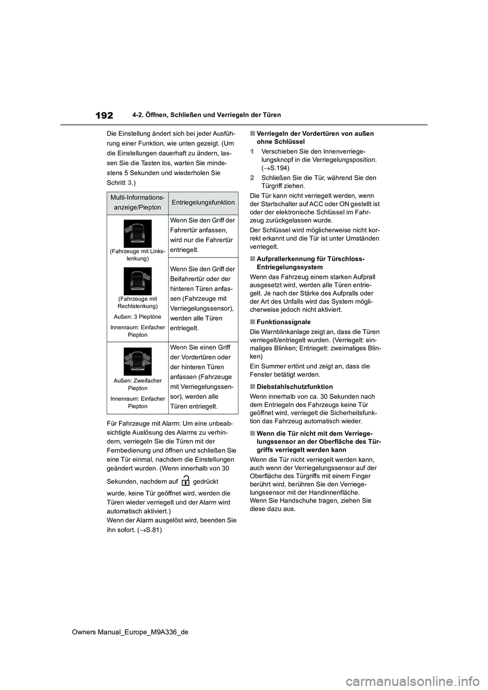 TOYOTA BZ4X 2022  Betriebsanleitungen (in German) 192
Owners Manual_Europe_M9A336_de
4-2. Öffnen, Schließen und Verriegeln der Türen 
Die Einstellung ändert sich bei jeder Ausfüh- 
rung einer Funktion, wie unten gezeigt. (Um 
die Einstellungen d