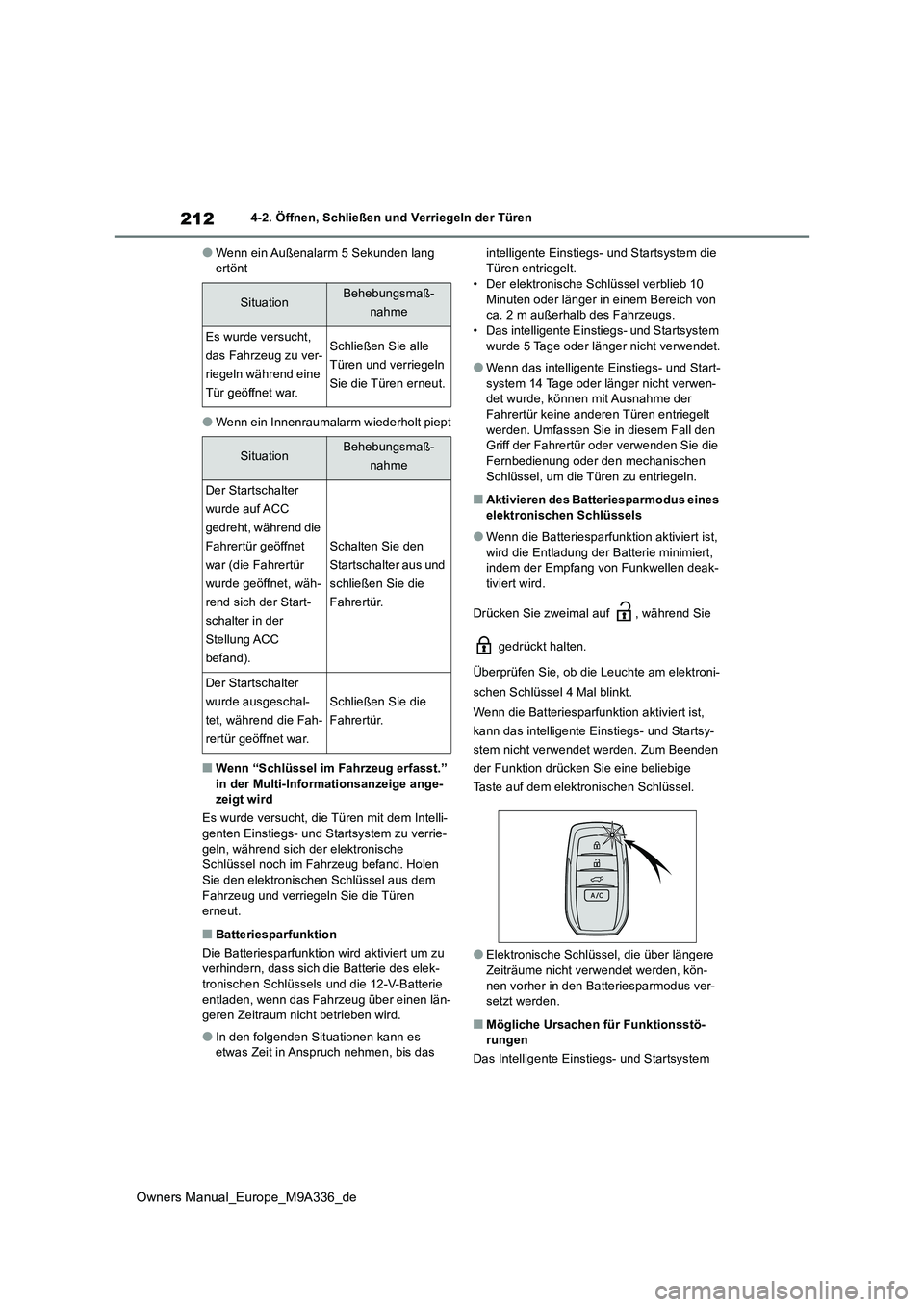 TOYOTA BZ4X 2022  Betriebsanleitungen (in German) 212
Owners Manual_Europe_M9A336_de
4-2. Öffnen, Schließen und Verriegeln der Türen
●Wenn ein Außenalarm 5 Sekunden lang  ertönt
●Wenn ein Innenraumalarm wiederholt piept
■Wenn “Schlüssel