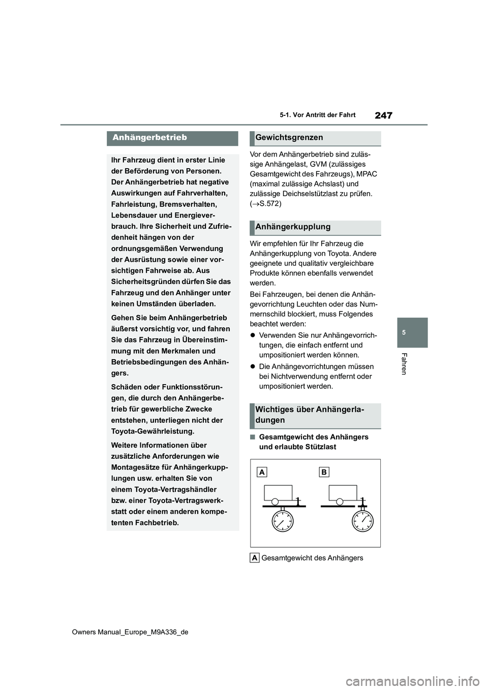 TOYOTA BZ4X 2022  Betriebsanleitungen (in German) 247
5
Owners Manual_Europe_M9A336_de
5-1. Vor Antritt der Fahrt
Fahren
Vor dem Anhängerbetrieb sind zuläs- 
sige Anhängelast, GVM (zulässiges 
Gesamtgewicht des Fahrzeugs), MPAC 
(maximal zulässi