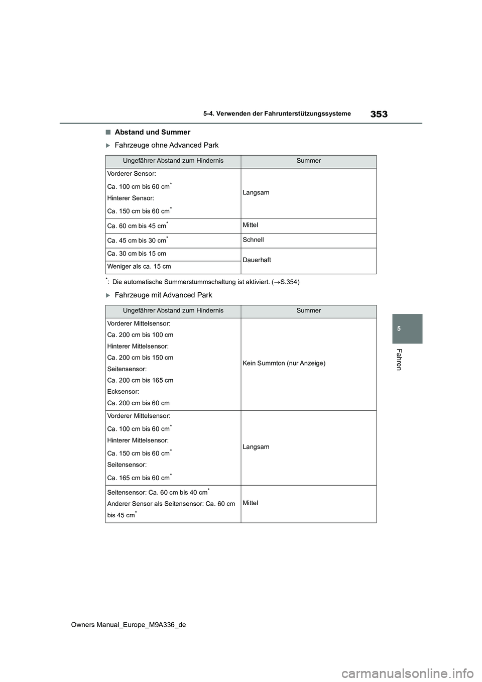 TOYOTA BZ4X 2022  Betriebsanleitungen (in German) 353
5
Owners Manual_Europe_M9A336_de
5-4. Verwenden der Fahrunterstützungssysteme
Fahren
■Abstand und Summer
Fahrzeuge ohne Advanced Park
*: Die automatische Summerstummschaltung ist aktiviert. 