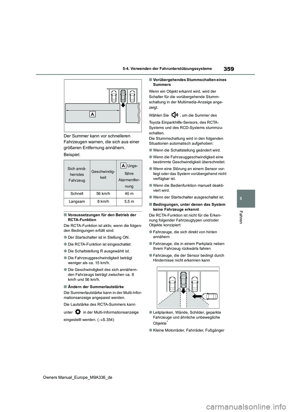 TOYOTA BZ4X 2022  Betriebsanleitungen (in German) 359
5
Owners Manual_Europe_M9A336_de
5-4. Verwenden der Fahrunterstützungssysteme
Fahren
Der Summer kann vor schnelleren  
Fahrzeugen warnen, die sich aus einer 
größeren Entfernung annähern. 
Bei