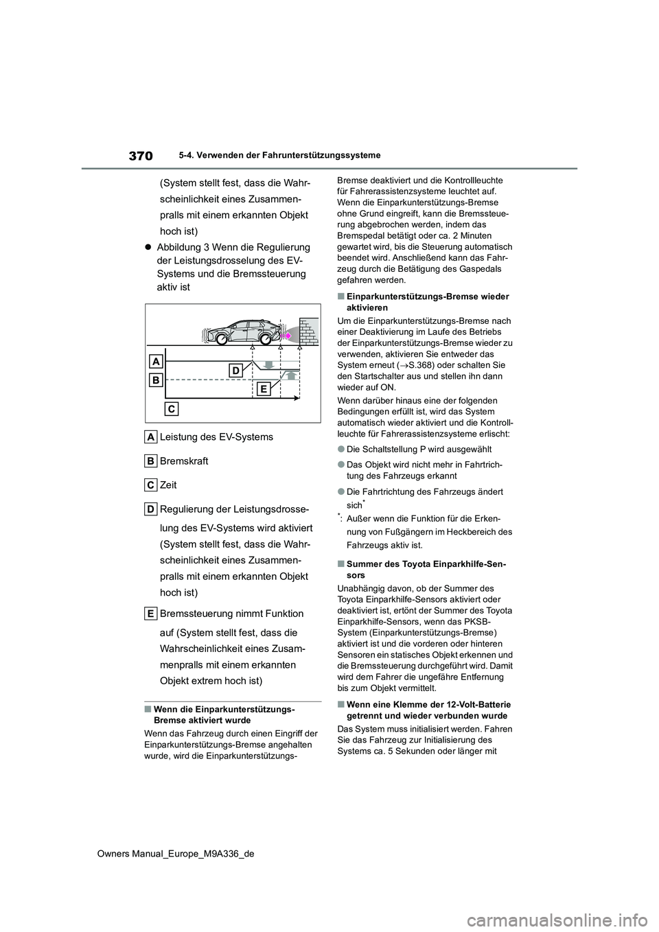 TOYOTA BZ4X 2022  Betriebsanleitungen (in German) 370
Owners Manual_Europe_M9A336_de
5-4. Verwenden der Fahrunterstützungssysteme
(System stellt fest, dass die Wahr- 
scheinlichkeit eines Zusammen-
pralls mit einem erkannten Objekt 
hoch ist)
 Ab