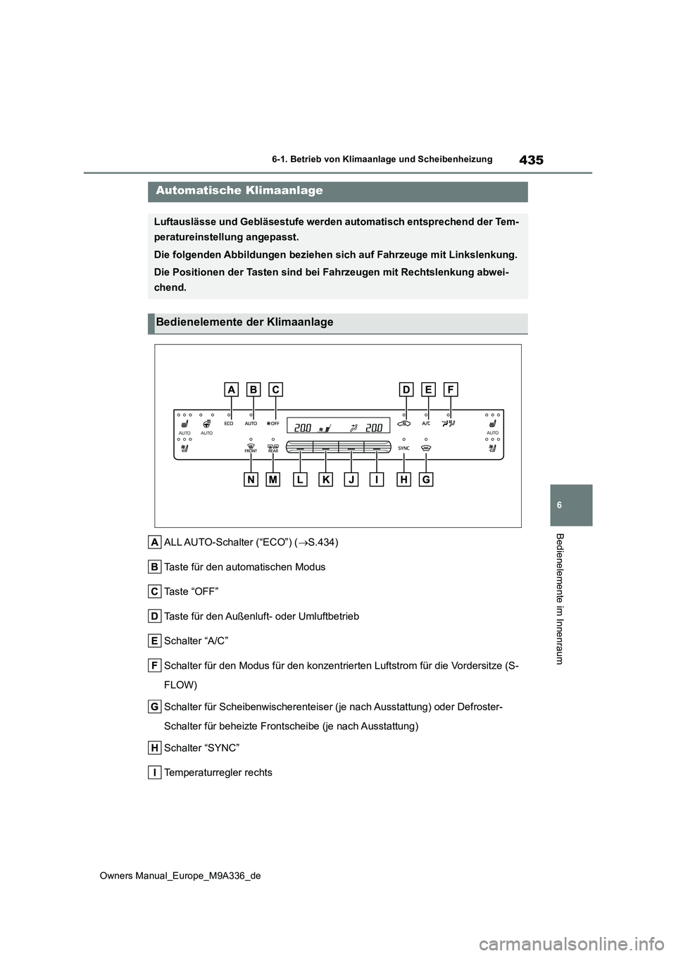 TOYOTA BZ4X 2022  Betriebsanleitungen (in German) 435
6
Owners Manual_Europe_M9A336_de
6-1. Betrieb von Klimaanlage und Scheibenheizung
Bedienelemente im Innenraum
ALL AUTO-Schalter (“ECO”) (S.434) 
Taste für den automatischen Modus
Taste “