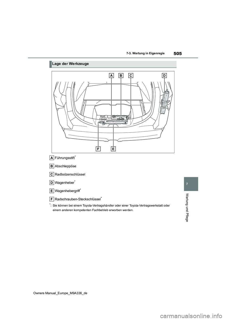 TOYOTA BZ4X 2022  Betriebsanleitungen (in German) 505
7
Owners Manual_Europe_M9A336_de
7-3. Wartung in Eigenregie
Wartung und Pflege
Führungsstift*
Abschleppöse 
Radbolzenschlüssel
Wagenheber*
Wagenhebergriff*
Radschrauben-Steckschlüssel*
*: Sie 
