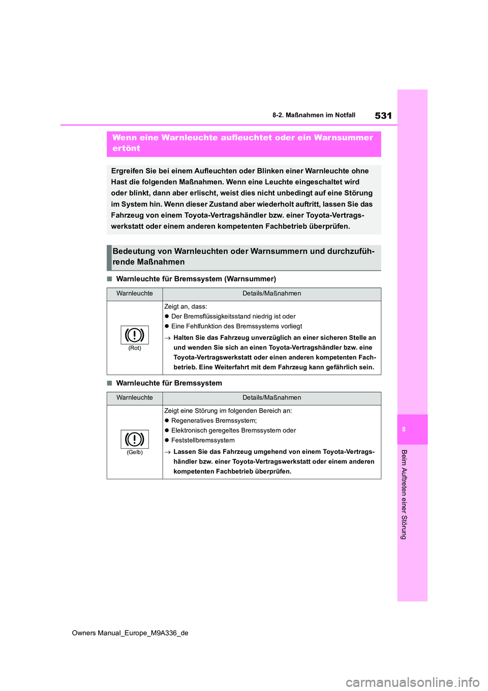 TOYOTA BZ4X 2022  Betriebsanleitungen (in German) 531
8
Owners Manual_Europe_M9A336_de
8-2. Maßnahmen im Notfall
Beim Auftreten einer Störung
■Warnleuchte für Bremssystem (Warnsummer)
■Warnleuchte für Bremssystem
Wenn eine War nleuchte aufleu