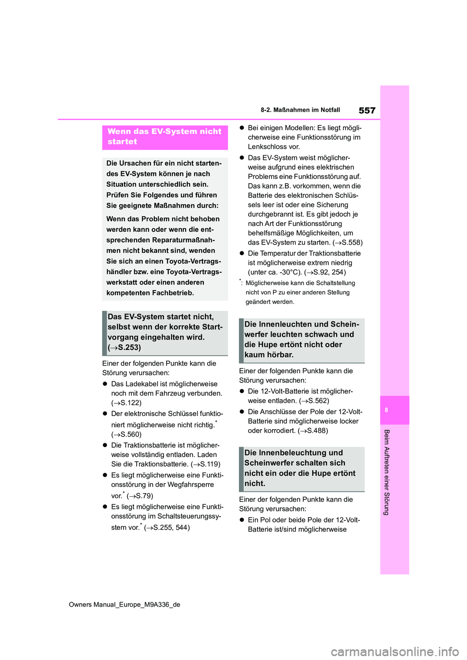 TOYOTA BZ4X 2022  Betriebsanleitungen (in German) 557
8
Owners Manual_Europe_M9A336_de
8-2. Maßnahmen im Notfall
Beim Auftreten einer Störung
Einer der folgenden Punkte kann die  
Störung verursachen: 
 Das Ladekabel ist möglicherweise  
noch 