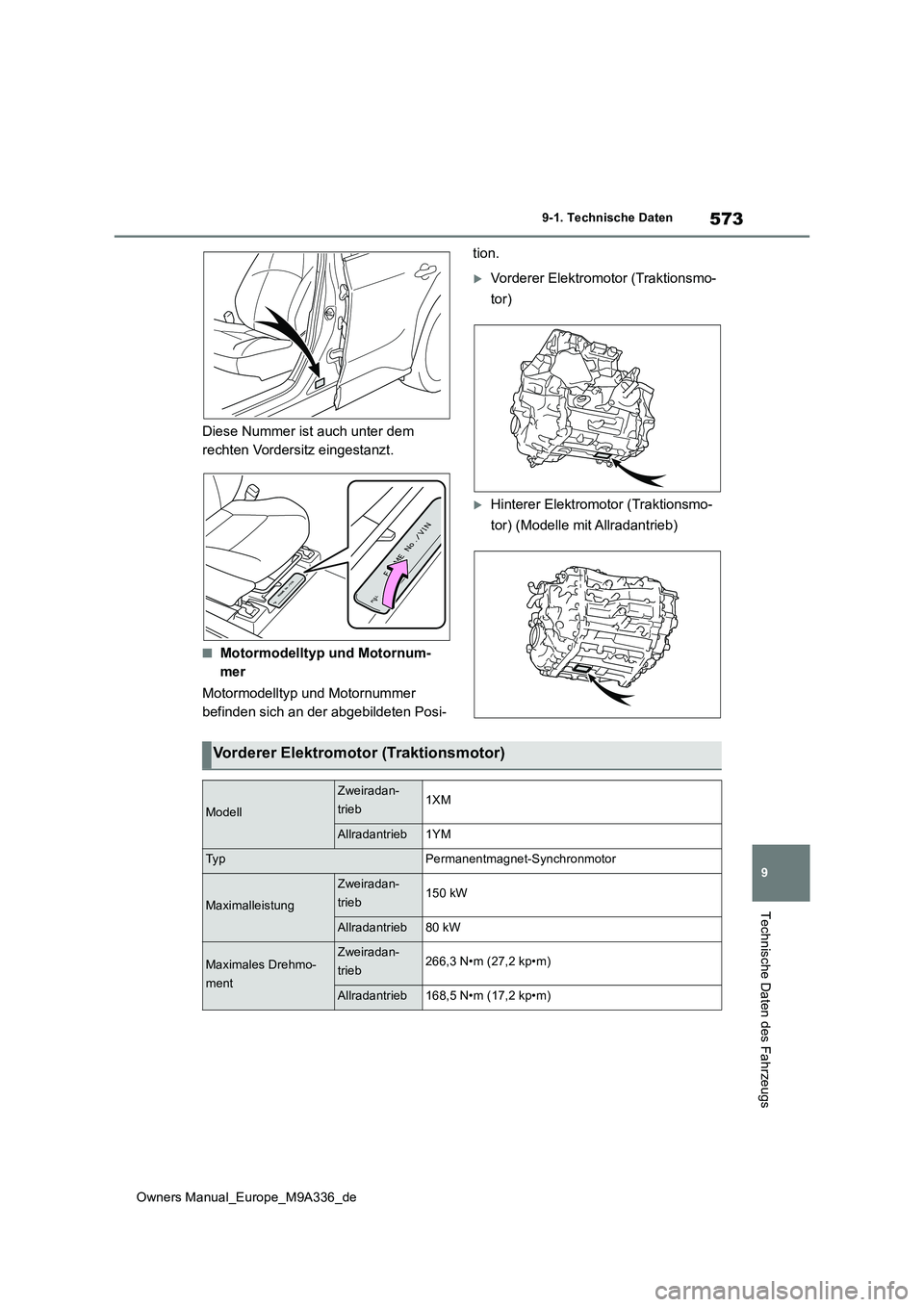 TOYOTA BZ4X 2022  Betriebsanleitungen (in German) 573
9
Owners Manual_Europe_M9A336_de
9-1. Technische Daten
Technische Daten des Fahrzeugs
Diese Nummer ist auch unter dem  
rechten Vordersitz eingestanzt.
■Motormodelltyp und Motornum-
mer 
Motormo