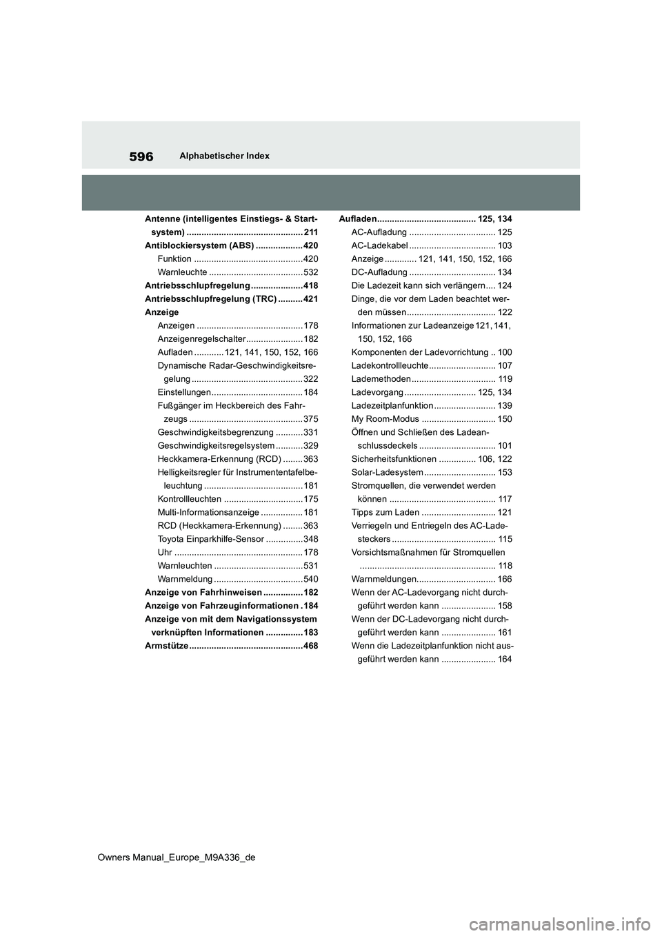 TOYOTA BZ4X 2022  Betriebsanleitungen (in German) 596
Owners Manual_Europe_M9A336_de
Alphabetischer Index 
Antenne (intelligentes Einstiegs- & Start- 
system) ............................................... 211
Antiblockiersystem (ABS) ..............