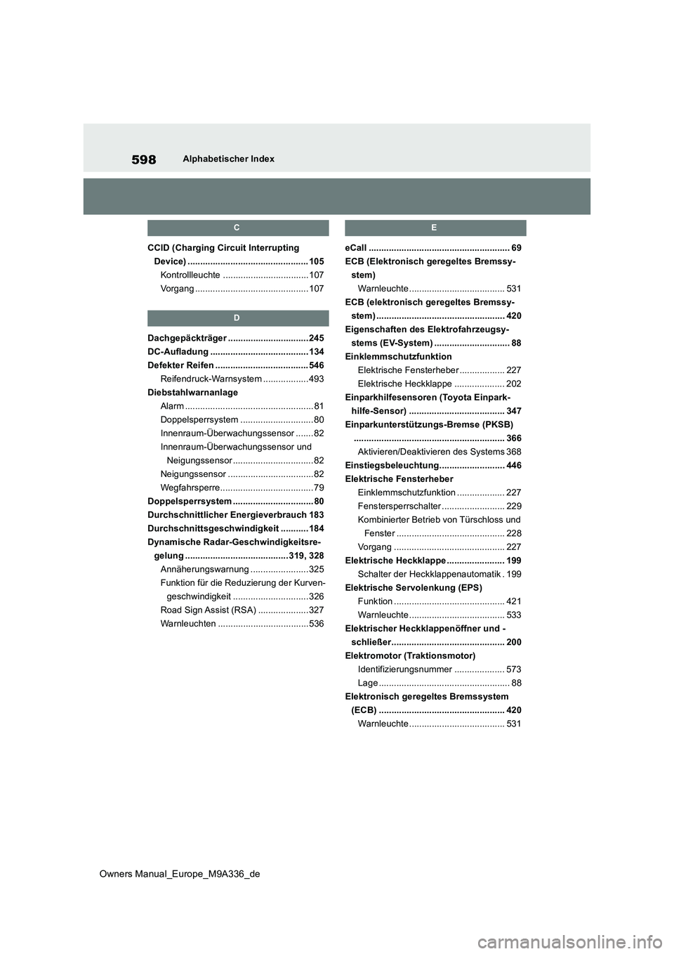 TOYOTA BZ4X 2022  Betriebsanleitungen (in German) 598
Owners Manual_Europe_M9A336_de
Alphabetischer Index
C
CCID (Charging Circuit Interrupting  
Device) ................................................ 105
Kontrollleuchte ...........................