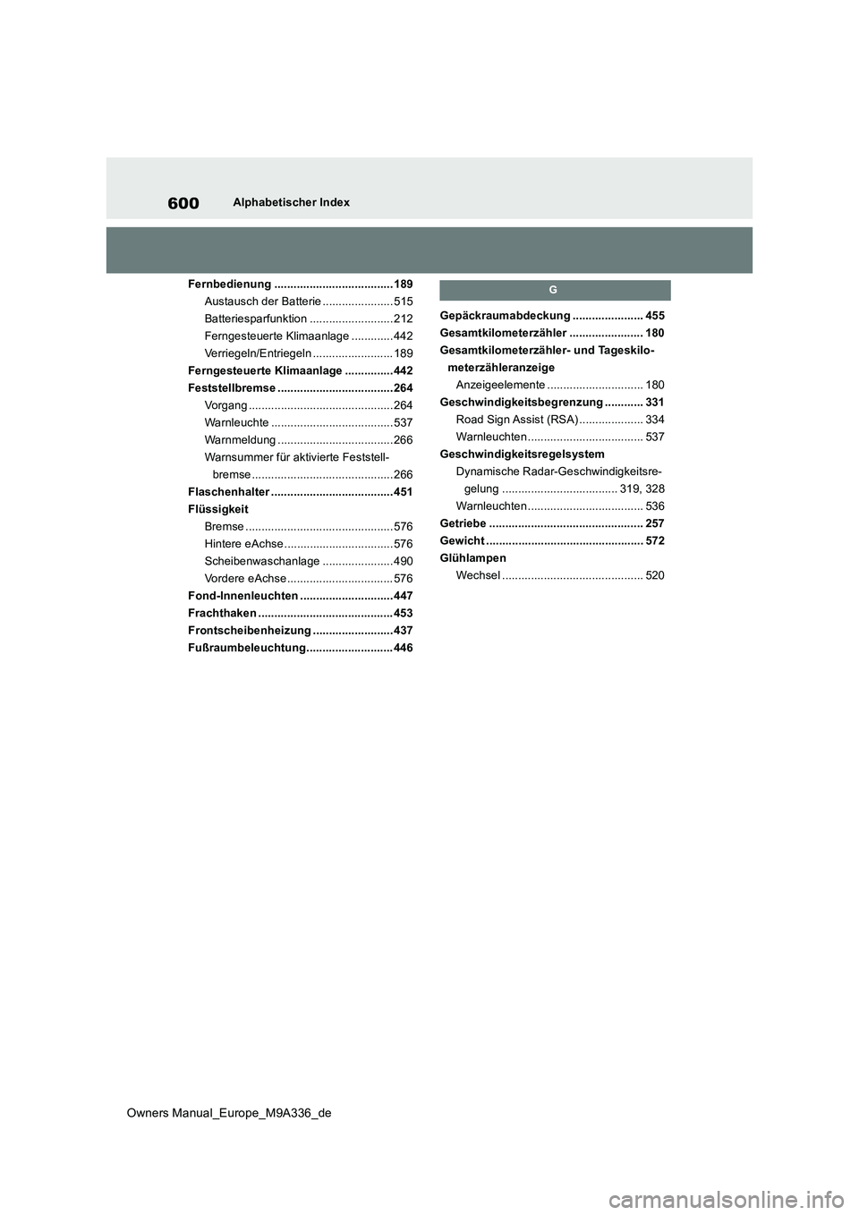 TOYOTA BZ4X 2022  Betriebsanleitungen (in German) 600
Owners Manual_Europe_M9A336_de
Alphabetischer Index 
Fernbedienung ..................................... 189 
Austausch der Batterie ...................... 515
Batteriesparfunktion ...............