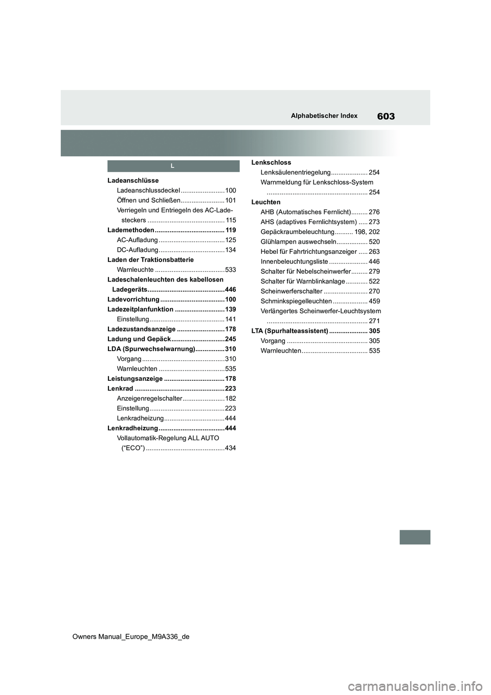TOYOTA BZ4X 2022  Betriebsanleitungen (in German) 603
Owners Manual_Europe_M9A336_de
Alphabetischer Index
L
Ladeanschlüsse 
Ladeanschlussdeckel ........................ 100
Öffnen und Schließen........................ 101
Verriegeln und Entriegeln