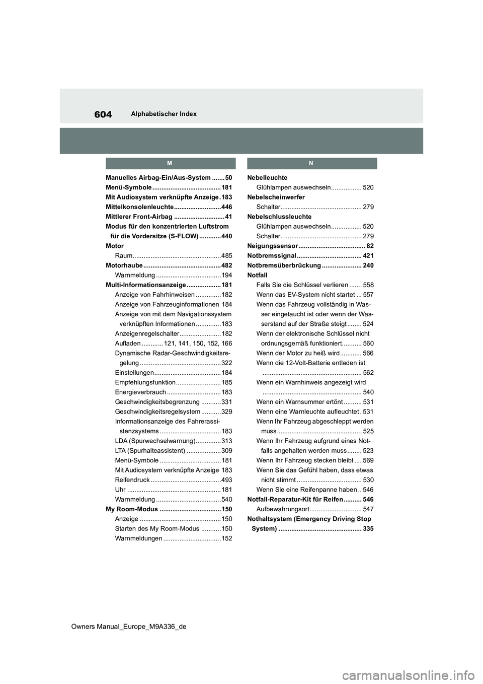 TOYOTA BZ4X 2022  Betriebsanleitungen (in German) 604
Owners Manual_Europe_M9A336_de
Alphabetischer Index
M
Manuelles Airbag-Ein/Aus-System ....... 50 
Menü-Symbole ...................................... 181
Mit Audiosystem verknüpfte Anzeige . 183