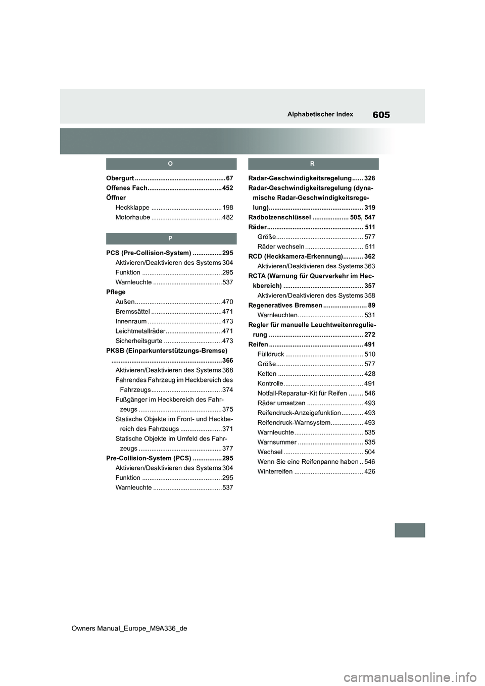 TOYOTA BZ4X 2022  Betriebsanleitungen (in German) 605
Owners Manual_Europe_M9A336_de
Alphabetischer Index
O
Obergurt .................................................. 67 
Offenes Fach......................................... 452
Öffner
Heckklappe .