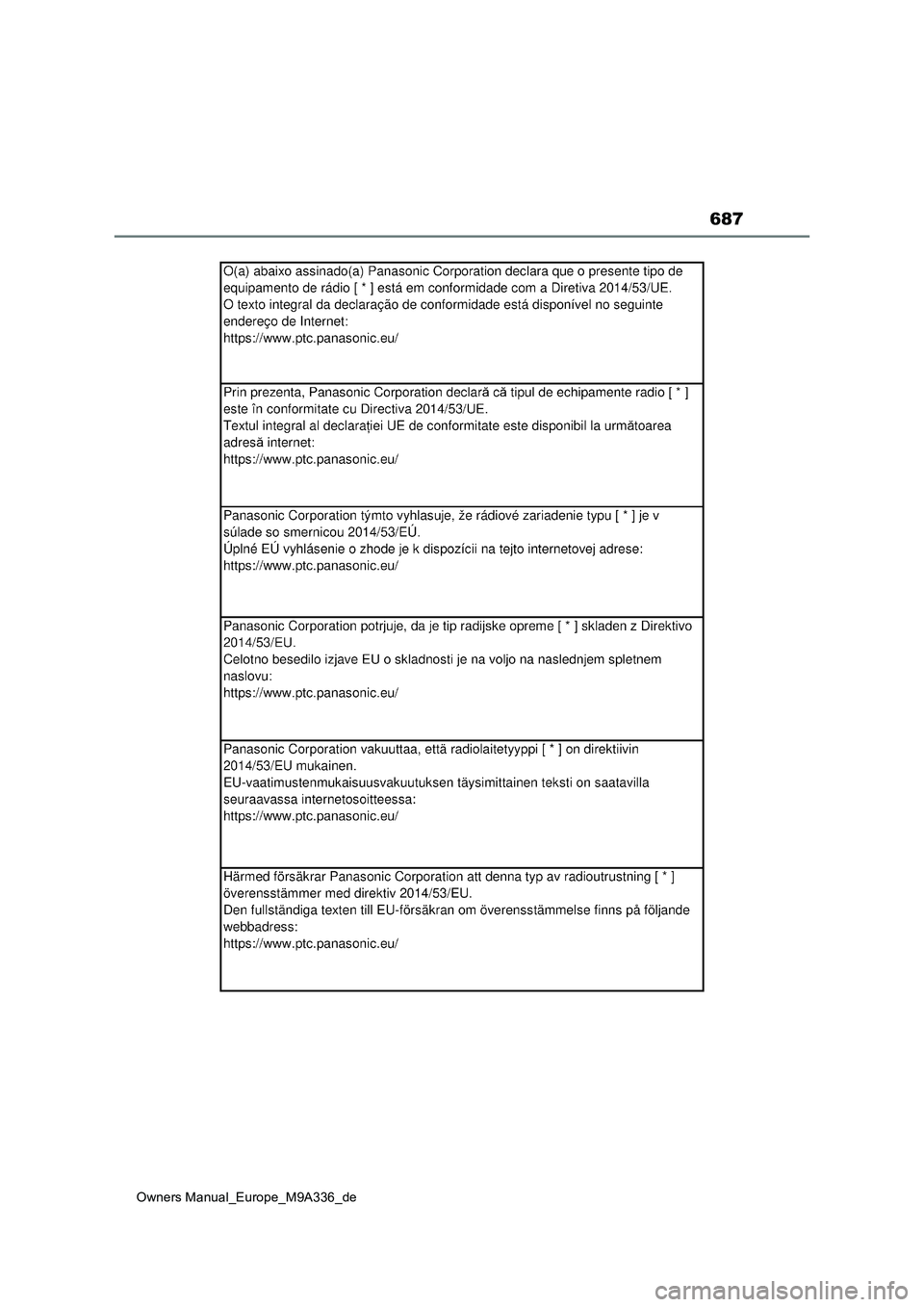 TOYOTA BZ4X 2022  Betriebsanleitungen (in German) 687
Owners Manual_Europe_M9A336_de 