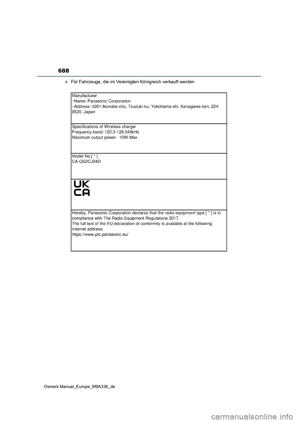 TOYOTA BZ4X 2022  Betriebsanleitungen (in German) 688
Owners Manual_Europe_M9A336_de
Für Fahrzeuge, die im Vereinigten Königreich verkauft werden 