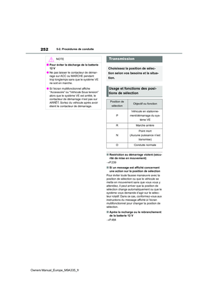 Page 254