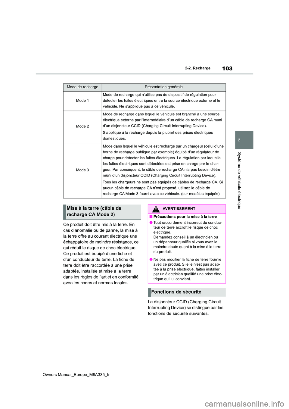 TOYOTA BZ4X 2022 Notices Demploi (in French) 103
2
Owners Manual_Europe_M9A335_fr
2-2. Recharge
Système de véhicule électrique
Ce produit doit être mis à la terre. En
cas d’anomalie ou de panne, la mise à
la terre offre au courant él TOYOTA BZ4X 2022 Notices Demploi (in French) 103
2
Owners Manual_Europe_M9A335_fr
2-2. Recharge
Système de véhicule électrique
Ce produit doit être mis à la terre. En
cas d’anomalie ou de panne, la mise à
la terre offre au courant él