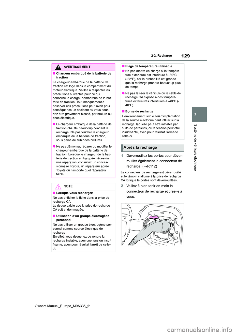 TOYOTA BZ4X 2022  Notices Demploi (in French) 129
2
Owners Manual_Europe_M9A335_fr
2-2. Recharge
Système de véhicule électrique
1Déverrouillez les portes pour déver- 
rouiller également le connecteur de  
recharge. ( P.112)
Le connecteur