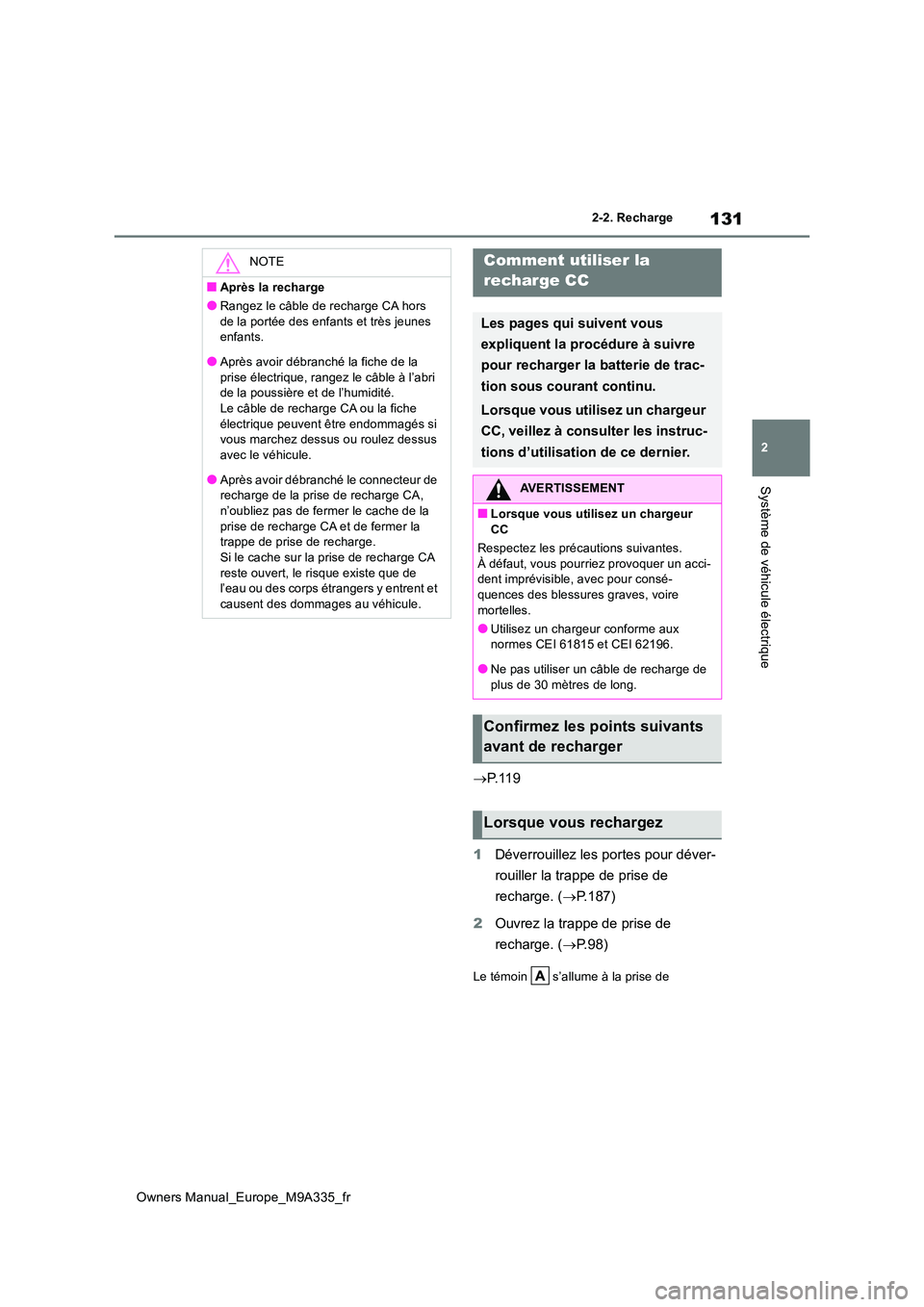 TOYOTA BZ4X 2022  Notices Demploi (in French) 131
2
Owners Manual_Europe_M9A335_fr
2-2. Recharge
Système de véhicule électrique
P. 1 1 9 
1 Déverrouillez les portes pour déver- 
rouiller la trappe de prise de  
recharge. ( P.187) 
2 Ou