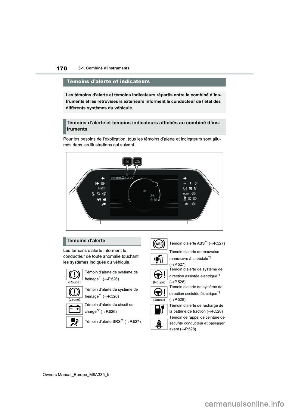 TOYOTA BZ4X 2022  Notices Demploi (in French) 170
Owners Manual_Europe_M9A335_fr
3-1. Combiné d’instruments
3-1.Combiné d’ins truments
Pour les besoins de l’explication, tous les témoins d’alerte et indicateurs sont allu- 
més dans le