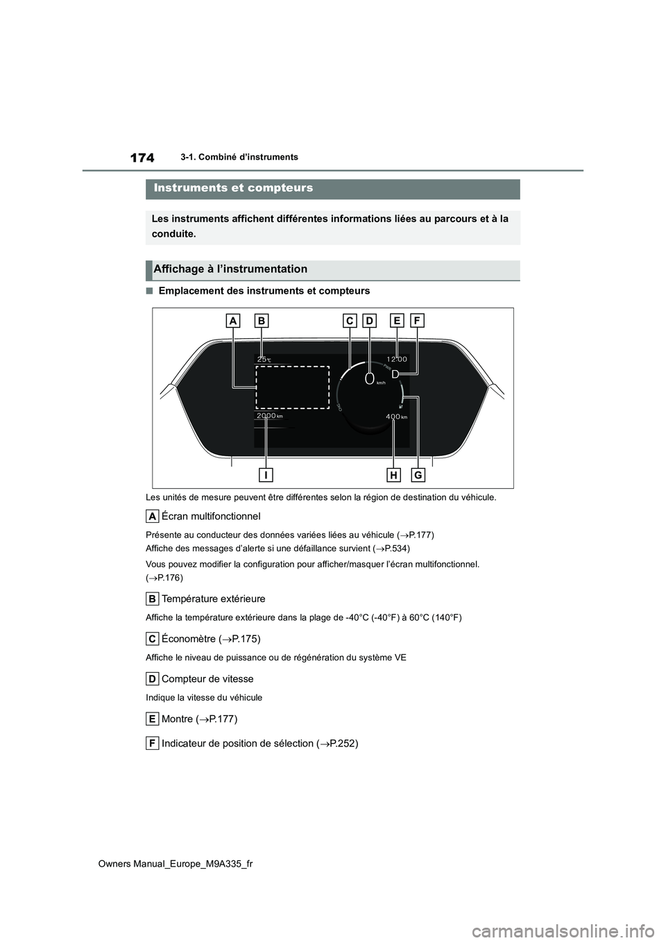 TOYOTA BZ4X 2022  Notices Demploi (in French) 174
Owners Manual_Europe_M9A335_fr
3-1. Combiné d’instruments
■Emplacement des instruments et compteurs
Les unités de mesure peuvent être différentes selon la région de destination du véhicu