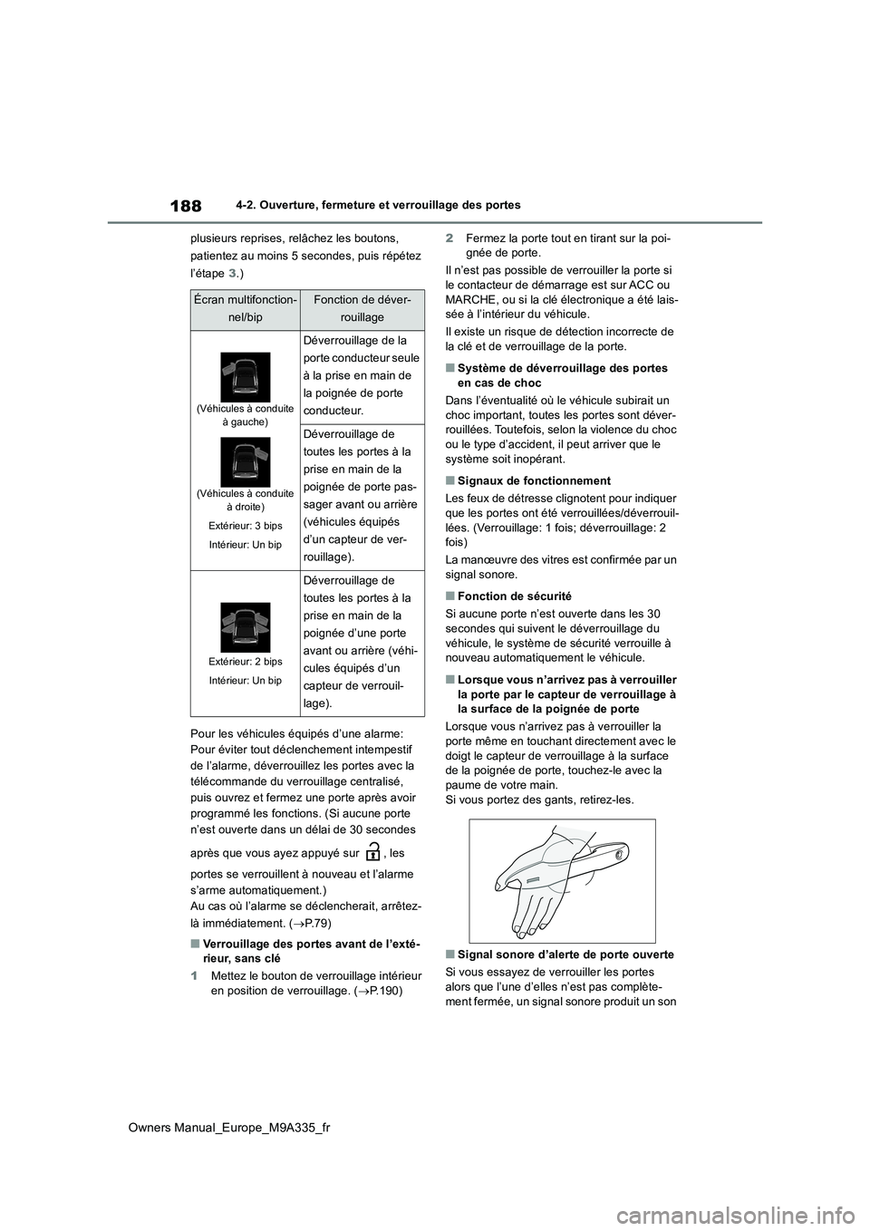 TOYOTA BZ4X 2022  Notices Demploi (in French) 188
Owners Manual_Europe_M9A335_fr
4-2. Ouverture, fermeture et verrouillage des portes 
plusieurs reprises, relâchez les boutons,  
patientez au moins 5 secondes, puis répétez 
l’étape  3.) 
Po